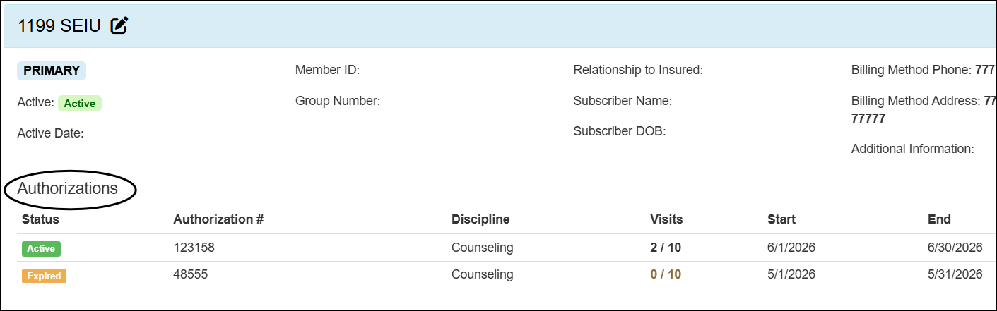 Authorizations